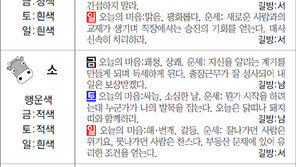 [스포츠동아 오늘의 운세] 2018년 8월 17일 금요일·18일 토요일·19일 일요일