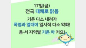 폭염 주춤, 서울 열대야 27일만에 꺾여…‘최장 기록’