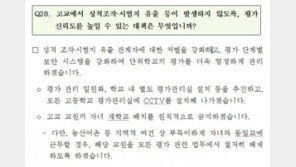 고교 상피제 도입…누리꾼 “대상 넓혀야”