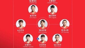 한국, 말레이시아 전 선발 라인업 발표 ‘손흥민 벤치 대기’