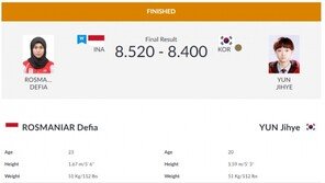 [아시안게임] 여자 태권도 품새 윤지혜, 동메달 획득 ‘한국 대회 첫 메달 주인공’