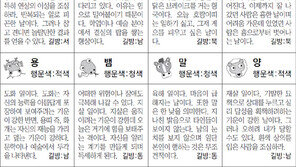 [스포츠동아 오늘의 운세] 2018년 8월 21일 화요일 (음력 7월 11일)