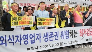 “최저임금 급격한 인상은 사실상 사형선고”… 외식업단체도 거리로