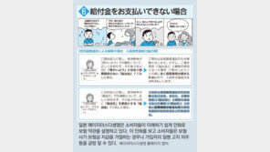 앞뒤 안맞고 암호문 같은 보험 약관, 이젠 그만!