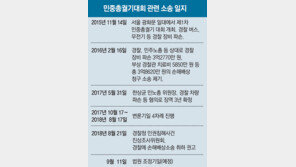 ‘경관 폭행’ 불법시위에 면죄부 주라는 경찰 조사위