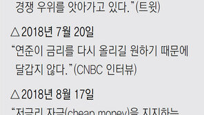 “금리인상 못마땅해”… 트럼프, 파월 연준의장에 잇단 돌직구