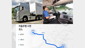 40톤 대형트럭, 차선 변경·터널 진입까지 척척