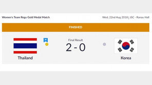[아시안게임] 한국 여자 세팍타크로, 팀 레구 사상 첫 은메달 획득