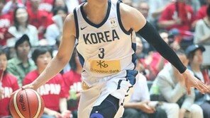 [아시안게임] 한국 남자 농구, 태국 누르고 조 1위로 8강행