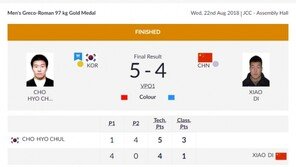 [아시안게임] 조효철, 그레코로만형 97kg급 금메달 ‘레슬링 金 2개로 마감’