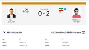 [아시안게임] 함관식, 남자 우슈 산타 70kg급 동메달