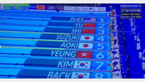 김혜진, 경기 전 中 선수에 폭행당해…대한체육회 “발로 배를 차”