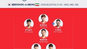 이란전에 이승우 첫 선발 출격, 손흥민·황의조와 함께 베스트 전력 가동