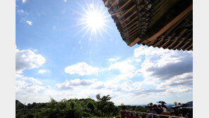 태풍 솔릭 떠난 한반도 다시 찜통 더위…주말·다음주 30도 안팎 상승