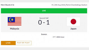 [아시안게임] 일본, 말레이시아에 1-0 신승 ‘8강 합류’
