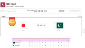 [AG 야구] 일본, 파키스탄에 15-0, 6회 콜드게임 승리