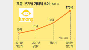 中企엔 은퇴한 전문가 연결… 소상공인엔 법률 컨설팅, “재야 고수들의 재능을 팝니다”