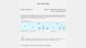 [속보]서울 중랑천 홍수주의보…동부간선도로 전면통제