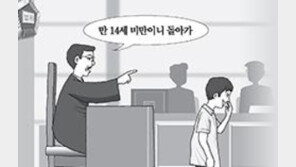 인천 여중생 사망, 성폭행 인정 2명  ‘촉법소년’…“소년법 개정” 또 격앙