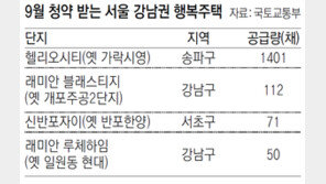 송파 등 행복주택 7818채 9월 접수