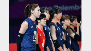 ‘방심은 없다’ 2연패 노리는 女배구, 태국과 정면충돌