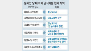 문재인 黨대표 때 당직자들, 장관만 3명째