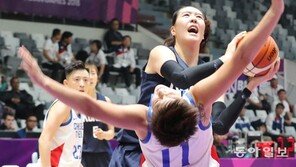 박지수 뜨자 나가떨어진 대만