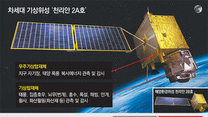 태풍 경로 실시간 확인… ‘눈’ 4배 밝은 ‘천리안 2호’ 뜬다