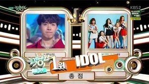 BTS, 컴백과 함께 뮤직뱅크 1위…“상, 팬 여러분 것”