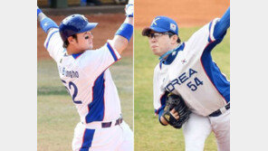 박병호·양현종, 올림픽 金을 꿈꾸는 이유