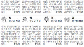 [스포츠동아 오늘의 운세] 2018년 9월 4일 화요일 (음력 7월 25일)