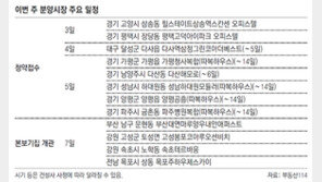 [부동산 캘린더]경기 행복주택 4곳 등 전국 4772채 분양