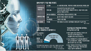 입사 자소서 표절? AI가 콕 집어낸다