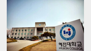  혜전대학교, 대학기본역량진단 결과 자율개선대학 선정