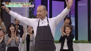 이왕표 별세, 누리꾼 애도 물결…“챔피언이여” “얼마 전 TV서 봤는데” 