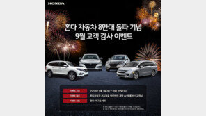 혼다코리아, 자동차 8만대 돌파 기념 이벤트 실시