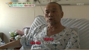 ‘별세’ 이왕표 투병 담도암, 남성에 더 발생…생존률 29.1% 불과