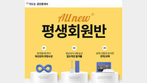 [에듀윌] 30대 직장인 “공인중개사 공부 어떻게 해야 하나요?”