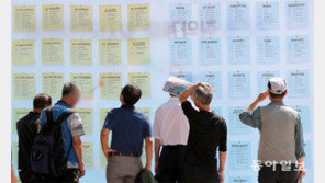 혹시 내 일자리도 있을까… 취약계층 채용 박람회