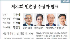 [알립니다]제32회 인촌상 수상자 발표