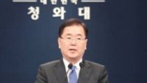 김정은 “北비핵화 의심 답답…한미동맹과 종전선언 상관 없어”