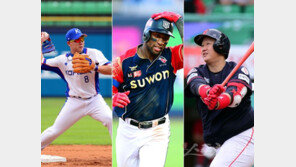 ‘특급타자의 상징’ OPS 1.0, 역대 최다 배출 눈앞