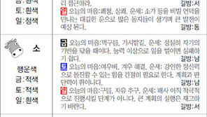 [스포츠동아 오늘의 운세] 2018년 9월 7일 금요일·8일 토요일·9일 일요일