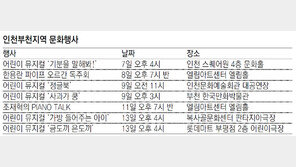 [인천판/문화가]인천부천지역 문화행사