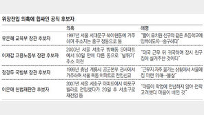 이재갑도… 청문회 앞둔 9명중 4명이 위장전입