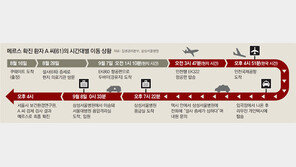 설사 심했는데 휠체어 탄채 공항검역 통과… 곧바로 병원 찾아