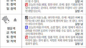 [스포츠동아 오늘의 운세] 2018년 9월 14일 금요일·15일 토요일·16일 일요일