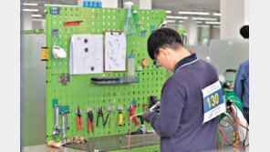 [기고/김동만]1845명 청년예비숙련기술인의 도전과 열정