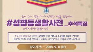 남녀가 꼽은 명절 성차별 1위? ‘女만 하는 가사노동’…男 “분위기 개선 원해”