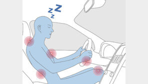 ‘혹사’ 관절의 절규…“나도 좀 챙겨줘요!”